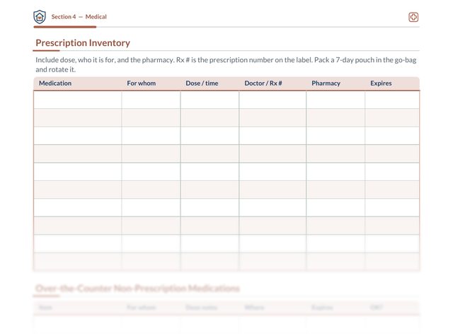 Sample page from the Family Guard binder: the Prescription Inventory medical sheet, a table with columns for medication, for whom, dose and time, doctor, pharmacy and expiry date