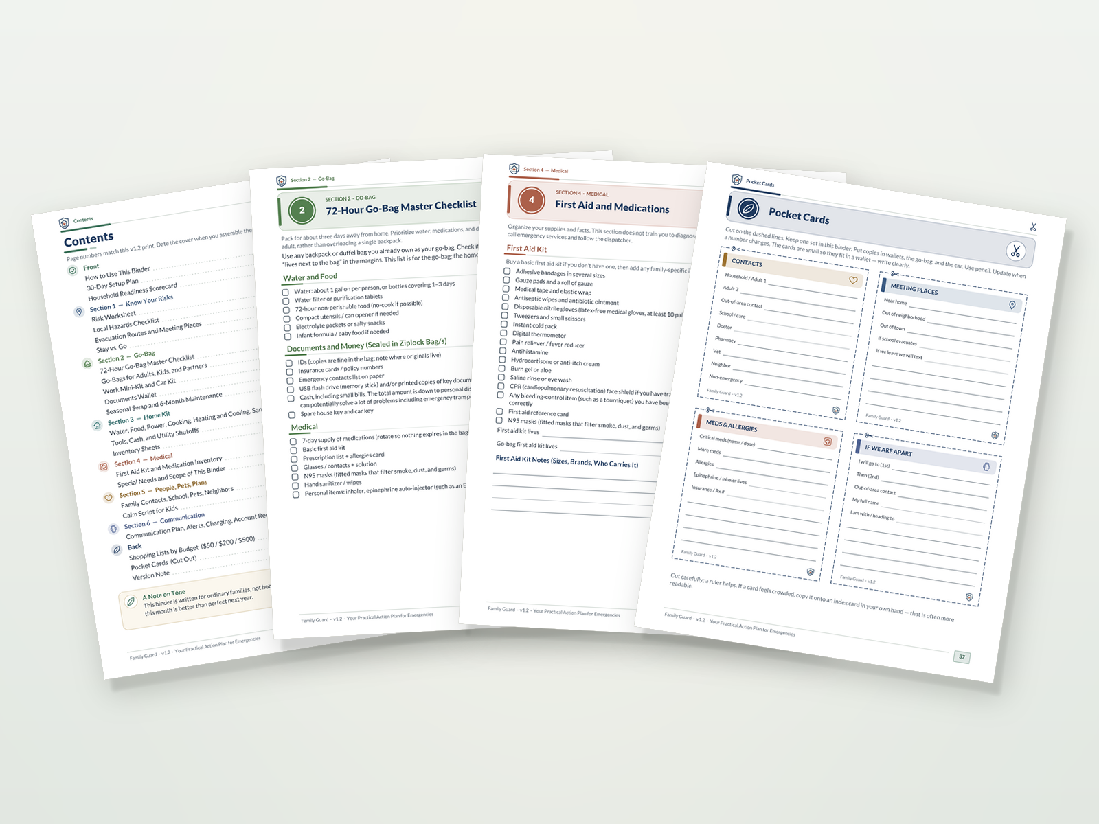 Sample pages from the Family Guard binder: the contents page, the 72-hour go-bag master checklist, the first aid and medications page and cut-out pocket cards